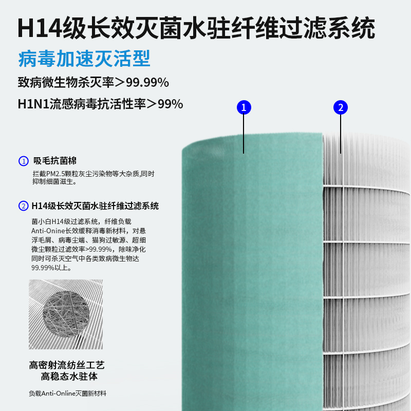 主图三-病毒款.jpg